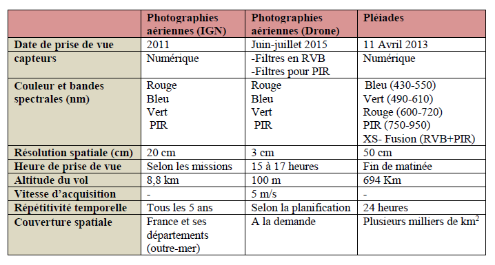Image2